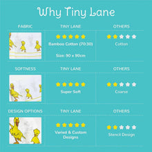 Load image into Gallery viewer, Bird, Duck & Flamingo Theme Bamboo Baby Swaddle Set- Pack Of 3