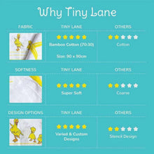 Load image into Gallery viewer, Newborn Baby Giftset- Pack Of 11