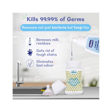 Load image into Gallery viewer, Disinfectant Multipurpose Liquid Cleanser - 200 ml