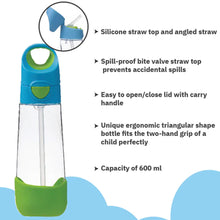 Load image into Gallery viewer, Tritan Straw Drink Bottle - 600ml