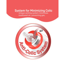 Load image into Gallery viewer, Red Glass Feeding Bottle With Nipple - 120ml