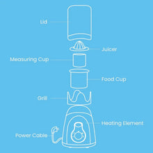 Load image into Gallery viewer, Hot Bot Bottle Warmer