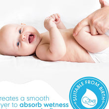 Load image into Gallery viewer, Mother Care All We Know Baby Powder- 125g