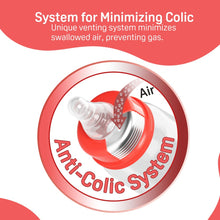 Load image into Gallery viewer, Red Glass Feeding Bottle With 2 Nipples- 200ml