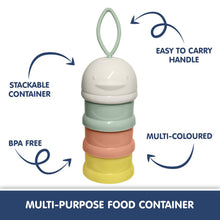 Load image into Gallery viewer, Multi Functional Milk Powder Container