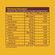 Load image into Gallery viewer, Millet Banana Choco Chip Pancake Mix - 150gm
