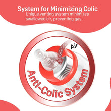 Load image into Gallery viewer, Red Glass Feeding Bottle With 2 Nipple - 240ml