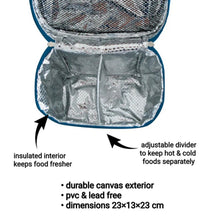 Load image into Gallery viewer, Nom Nom Insulated Lunch Bag