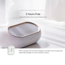 Load image into Gallery viewer, Spectra Dual Compact Portable Double Breast Pump