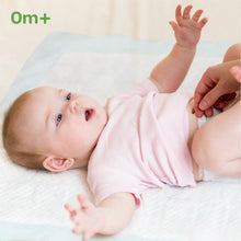 Load image into Gallery viewer, Disposable Under Pads- Pack Of 20