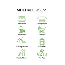 Load image into Gallery viewer, Disposable Under Pads- Pack Of 20