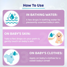 Load image into Gallery viewer, Baby Moments Perfume - 100ml