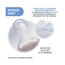 Load image into Gallery viewer, Chicco Well Being Feeding Bottle Green - 150 ml