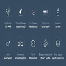 Load image into Gallery viewer, Spectra Dual Compact Portable Double Breast Pump