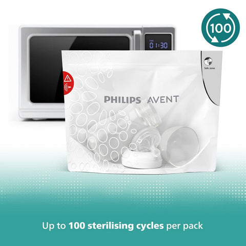 Microwave Sterilizer Bags