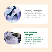 Load image into Gallery viewer, Plant Powered Baby Laundry Liquid Detergent Refill - 500ml