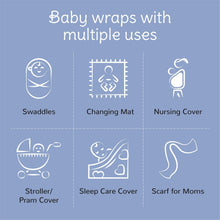 Load image into Gallery viewer, Bird & Flamingo Design Muslin Swaddle Wrap- Pack Of 2
