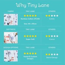 Load image into Gallery viewer, Bird, Giraffe & Flamingo Design Muslin Swaddle Wrap- Pack Of 3
