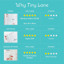 Load image into Gallery viewer, Flamingo Design Muslin Swaddle Wrap