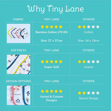 Load image into Gallery viewer, Birds & Animals Theme Baby Muslin Napkins- Pack of 4