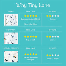 Load image into Gallery viewer, Bird Design Muslin Swaddle Wrap