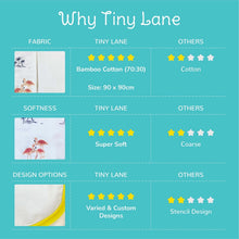 Load image into Gallery viewer, Flamingo & Classic White Design Muslin Swaddle Wrap- Pack Of 2