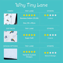 Load image into Gallery viewer, Bird & Classic White Design Muslin Swaddle Wrap- Pack Of 2