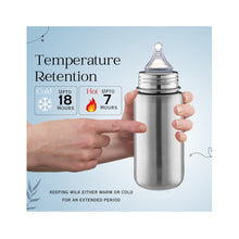 Load image into Gallery viewer, Prime Flow 4 Stage Insulated Thermo Stainless Steel Feeding Bottle- 150ml
