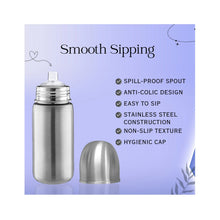 Load image into Gallery viewer, Prime Flow 4 Stage Insulated Thermo Stainless Steel Feeding Bottle- 150ml
