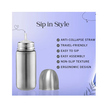 Load image into Gallery viewer, Prime Flow 4 Stage Insulated Thermo Stainless Steel Feeding Bottle- 150ml
