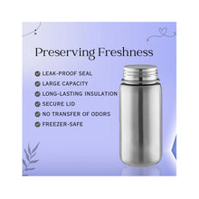 Load image into Gallery viewer, Prime Flow 4 Stage Insulated Thermo Stainless Steel Feeding Bottle- 150ml
