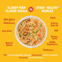 Load image into Gallery viewer, Slurrp Farm Millet Noodles Classic - 192gm
