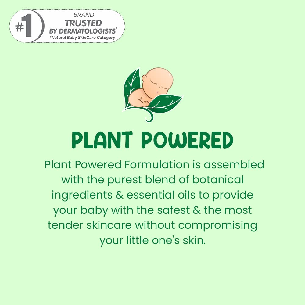 Plant Powered Laundry Liquid Detergent - 1000 ml