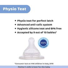 Load image into Gallery viewer, Pink Feeding Bottle Physio – 330ml
