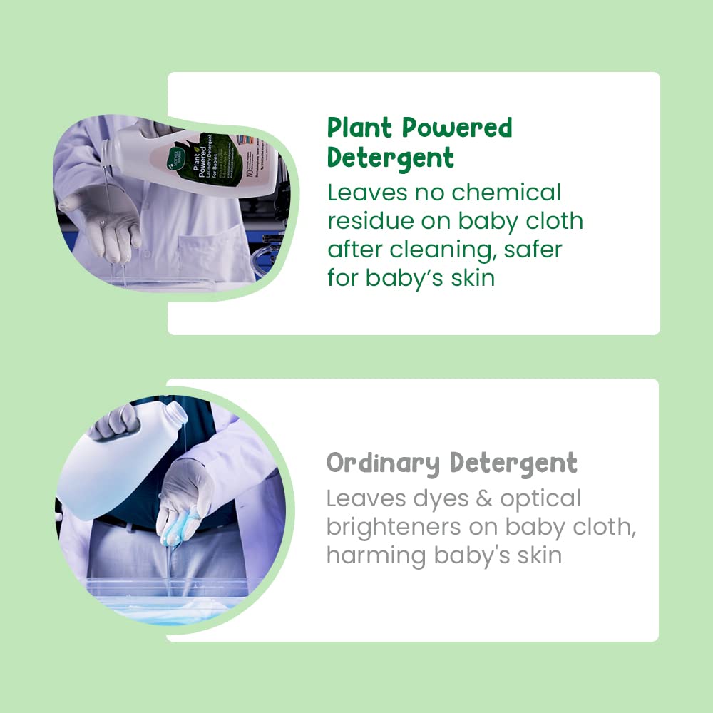 Plant Powered Laundry Liquid Detergent - 1000 ml