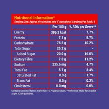 Load image into Gallery viewer, Blueberry &amp; Millets Multigrain Pancake &amp; Waffle Mix - 150gm
