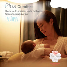 Load image into Gallery viewer, GoMini Plus Double Electric Breast Pump
