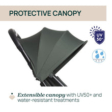Load image into Gallery viewer, Urbino Evergreen Stroller
