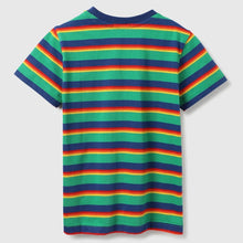 Load image into Gallery viewer, Green Regular Fit Round Neck Striped T-Shirt
