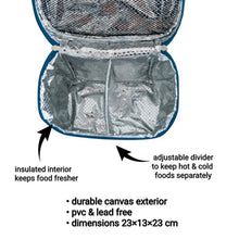 Load image into Gallery viewer, Nom Nom Insulated Lunch Bag
