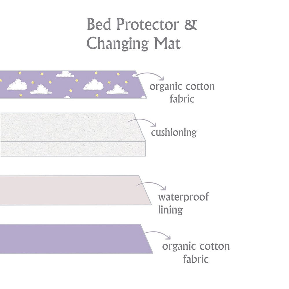 Yellow Grasslands Organic Changing Mat