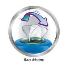 Load image into Gallery viewer, Blue Classic Spout Cup With Handles - 200ml
