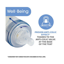 Load image into Gallery viewer, Chicco Well Being Feeding Bottle Green - 150 ml
