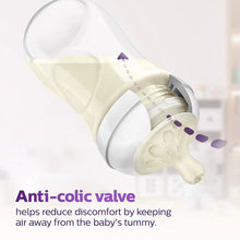 Load image into Gallery viewer, Philips Avent Natural Response Feeding Bottle- 330ml
