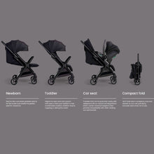 Load image into Gallery viewer, Silver Cross Jet 5 Strollers
