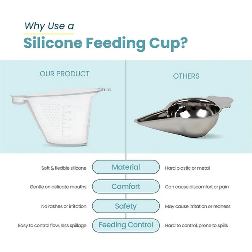 Floezy Silicon Feeding Cup