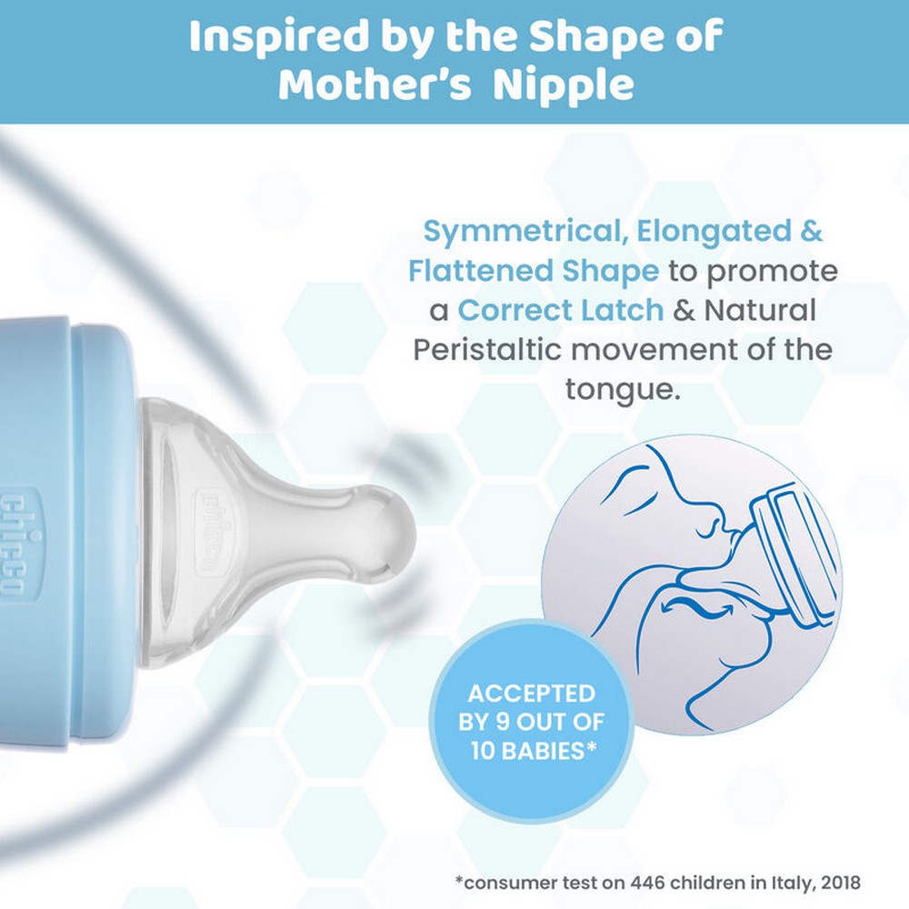 Blue Well-Being Glass Feeding Bottle - 120ml