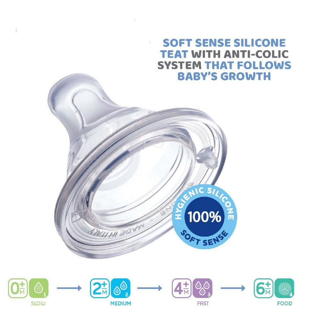 Physio Anti-Colic Medium Flow Teats Pack Of 2 (2Months+)
