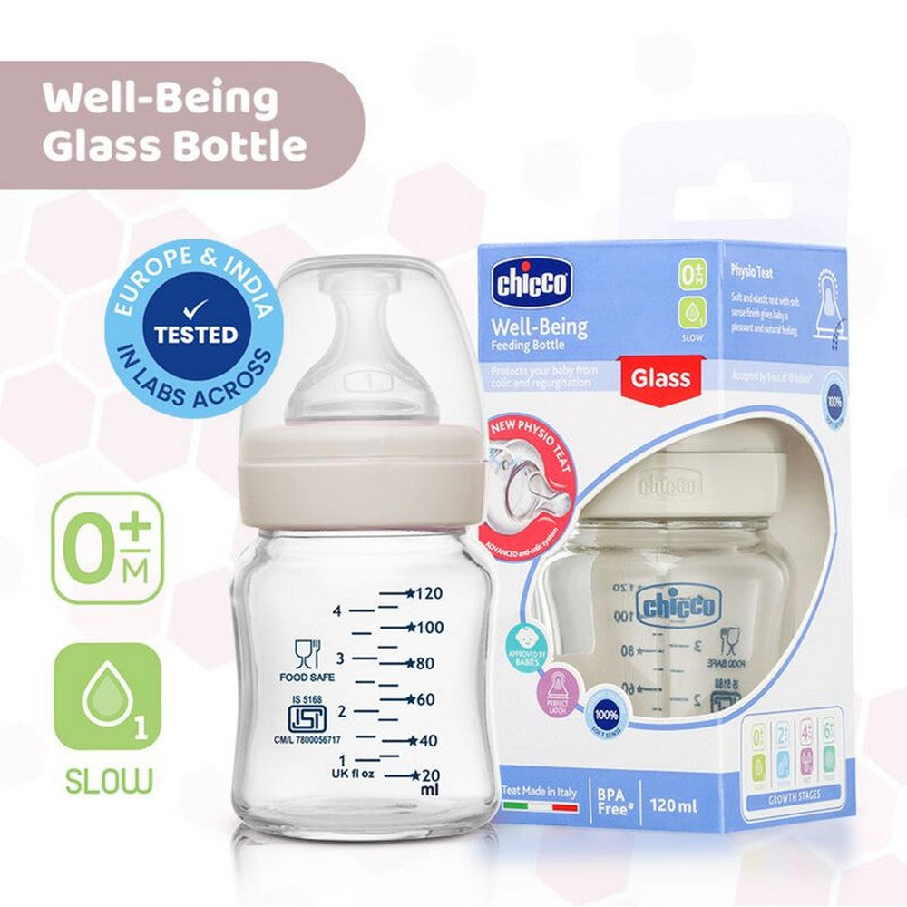 Slow Flow Well Being Glass Feeding Bottle- 120ml