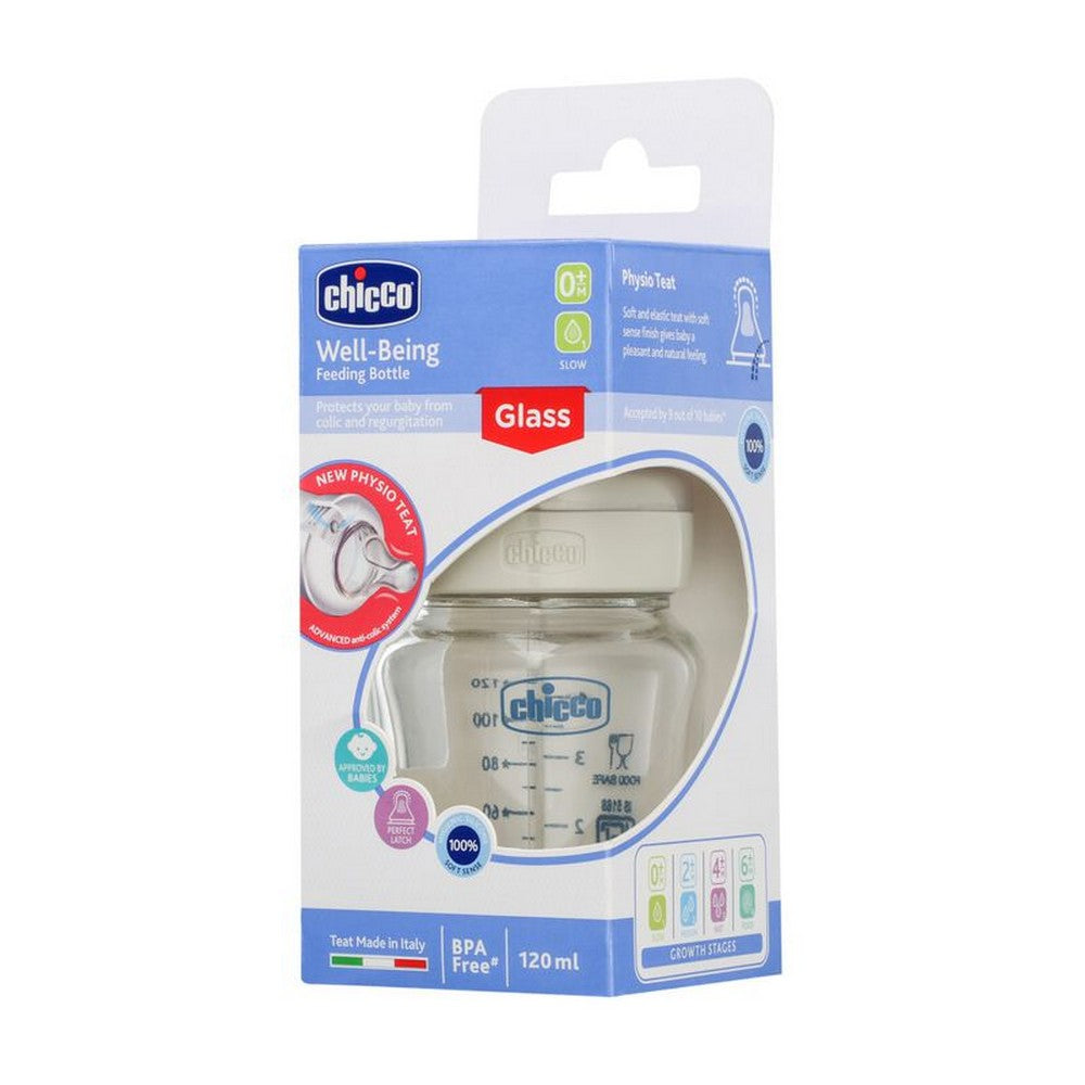 Slow Flow Well Being Glass Feeding Bottle- 120ml